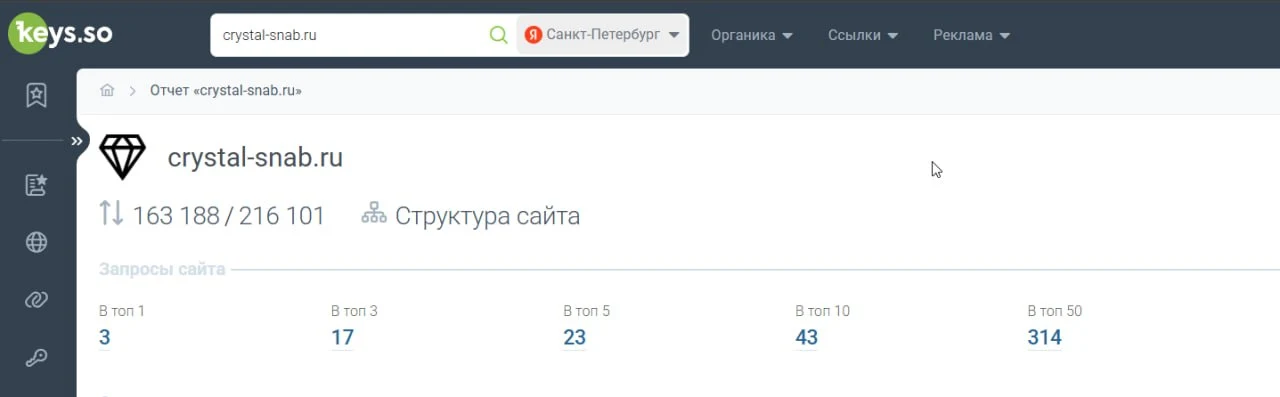 Скриншот Keys.so по Яндексу для crystal-snab.ru от 20.07.2026: 3 запроса в ТОП-1, 17 в ТОП-3, 23 в ТОП-5, 43 в ТОП-10 и 314 в ТОП-50