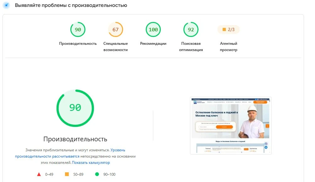 Данные PageSpeed Insights по скорости сайта elit-balkon.ru