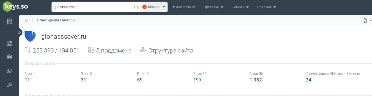 Скриншот Keys.so по Яндексу для glonasssever.ru от 15.07.2026: 11 запросов в ТОП-1, 31 в ТОП-3, 59 в ТОП-5, 197 в ТОП-10 и 1332 в ТОП-50