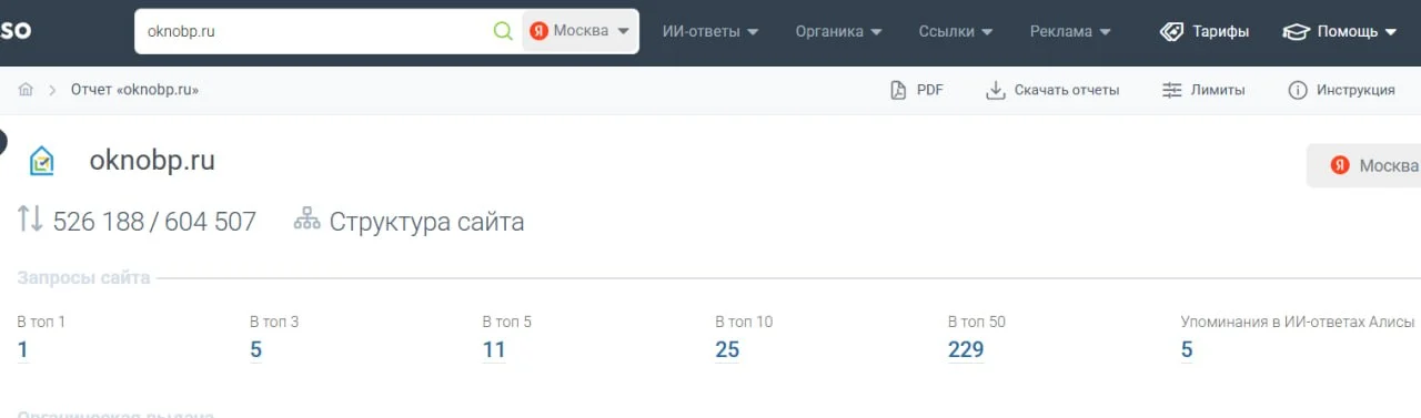 Скриншот Keys.so по Яндексу для oknobp.ru от 16.07.2026: 1 запрос в ТОП-1, 5 в ТОП-3, 11 в ТОП-5, 25 в ТОП-10 и 229 в ТОП-50