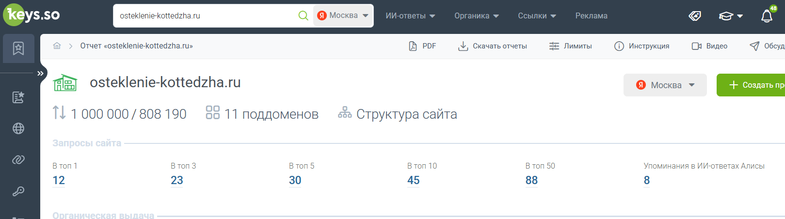 Дополнительный срез Keys.so osteklenie-kottedzha.ru