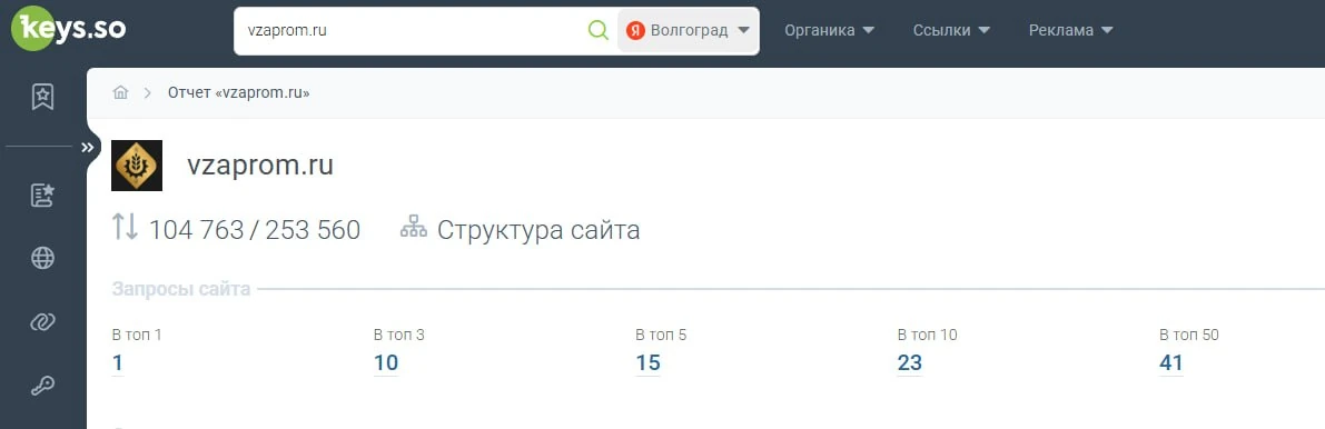 Скриншот сводки Keys.so по Яндексу для vzaprom.ru от 01.06.2026: ТОП-1, ТОП-3, ТОП-5, ТОП-10 и ТОП-50